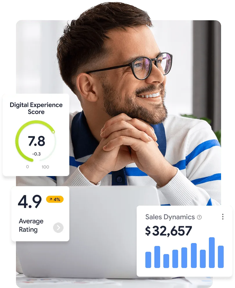 Complex solutions to digital growth - NG281