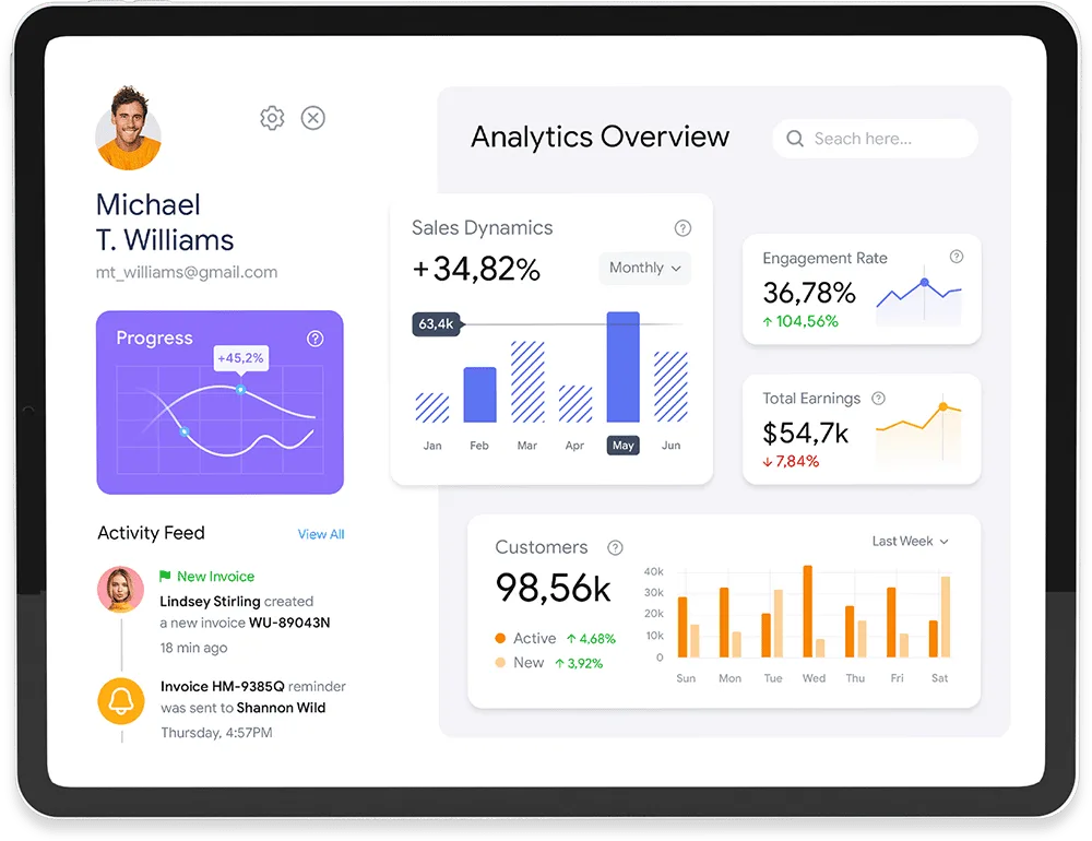 Achieve success through data-driven decisions - NG281
